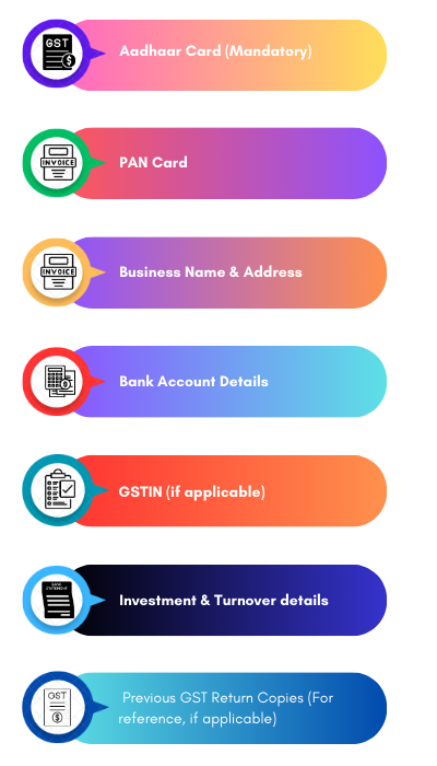 Identity & Address Proof (Aadhaar, PAN, Voter ID, or Passport) (3)