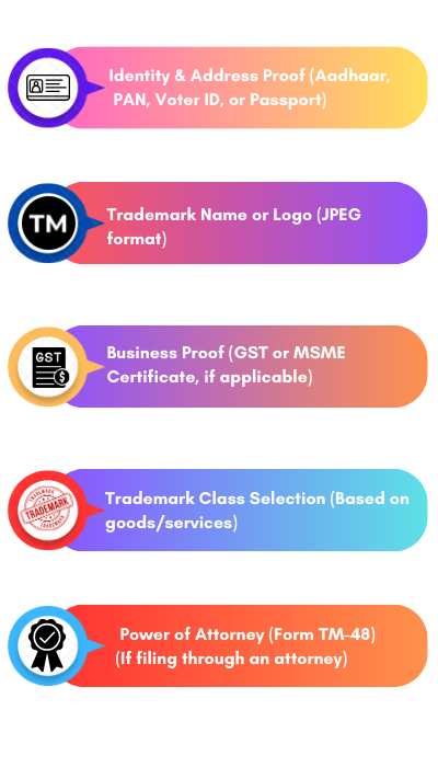 Trademark Registration Online