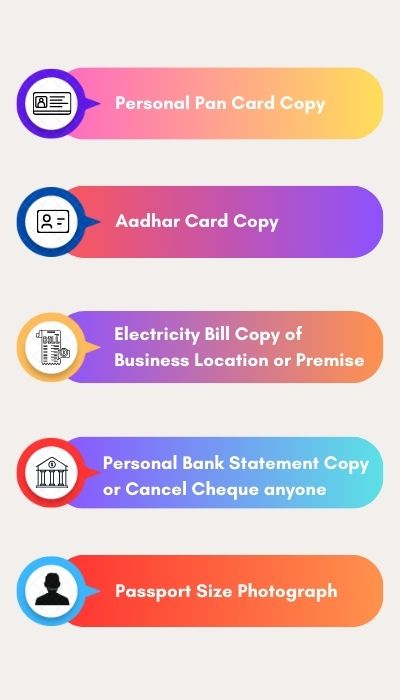 Proprietorship Firm Registration Online