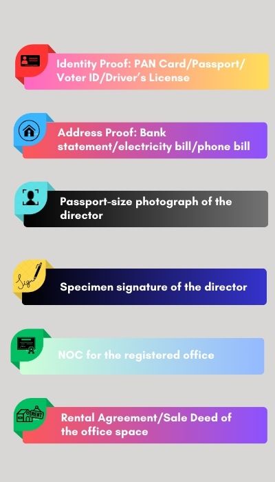 One Person Company Registration