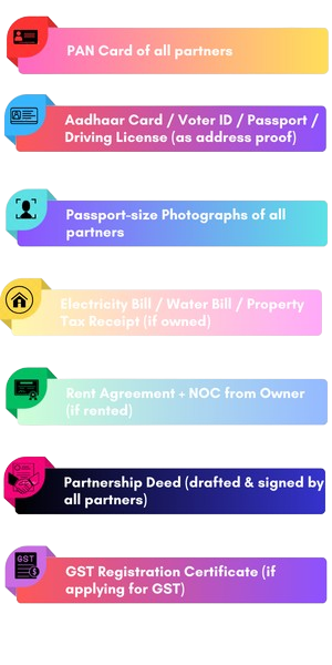 Partnership Firm Registration in India